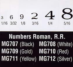 Black Numbers Roman, R R Model Graphic
