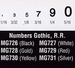 White Numbers Gothic, R R Model Graphic