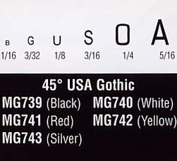 Gothic 45 deg USA Letters,yellow