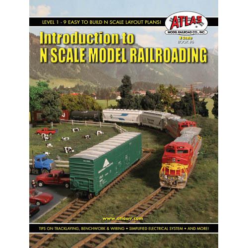 Introduction to N Scale Model RR