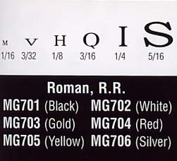 White Roman, R.R. Model Graphics