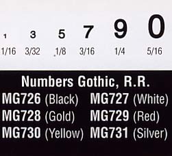 Numbers Gothic RR Gold