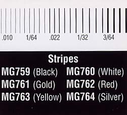 Yellow Stripes Model Graphics